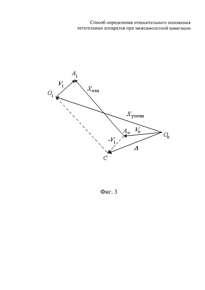 Способ определения относительного положения летательных аппаратов при межсамолетной навигации (патент 2606241)