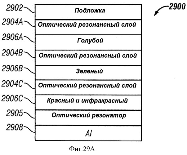 Многопереходные фотогальванические элементы (патент 2485626)