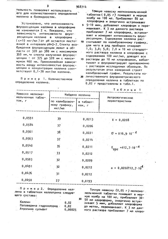 Способ определения келлина (патент 968714)