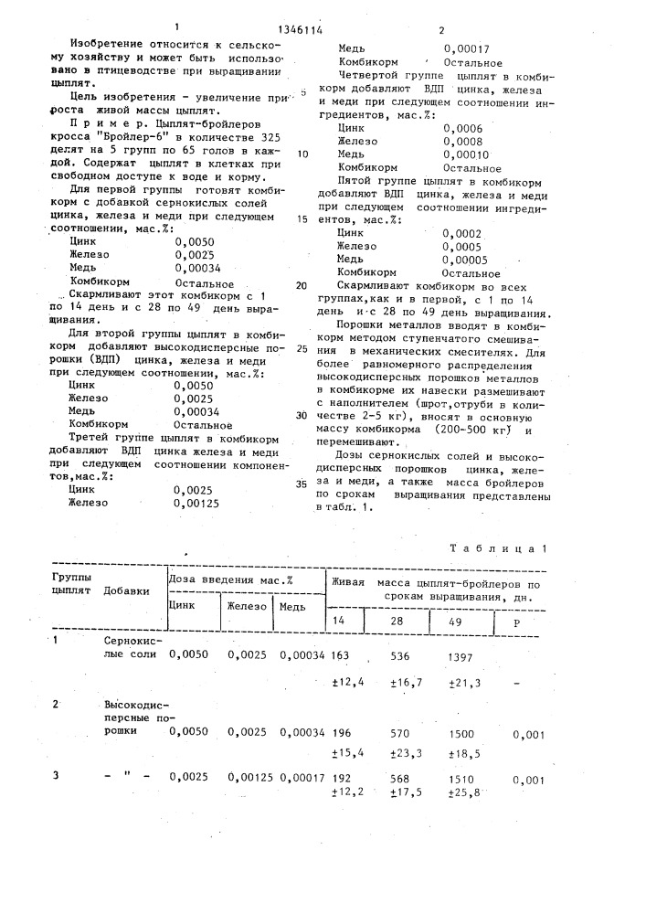 Способ кормления цыплят (патент 1346114)