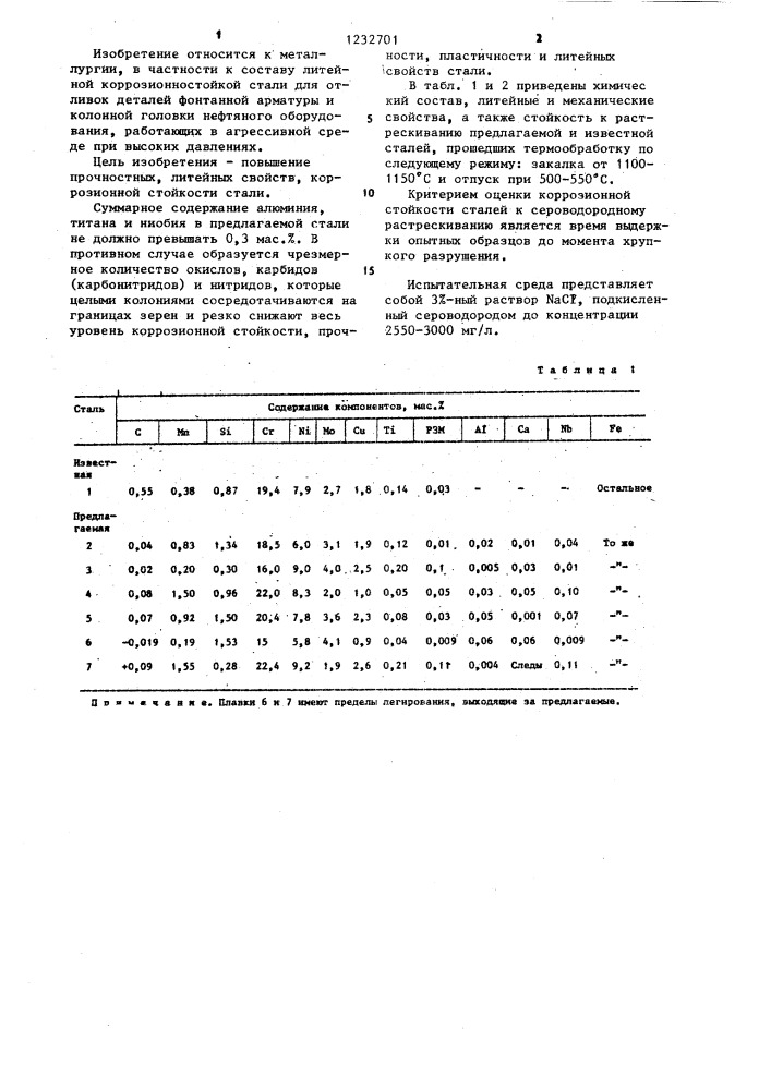 Литейная сталь (патент 1232701)