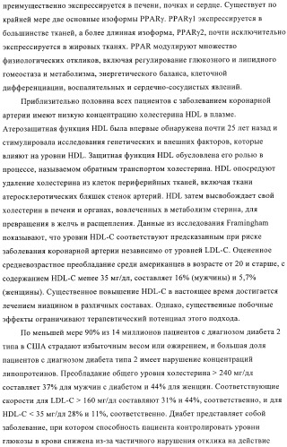 Производные пиразолилиндолила в качестве активаторов ppar (патент 2375357)