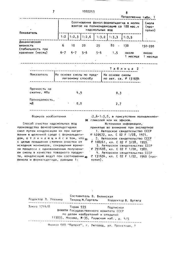 Способ очистки надсмольных вод производства фенолформальдегидных смол (патент 1002253)