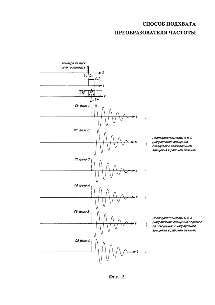Способ подхвата преобразователя частоты (патент 2656846)