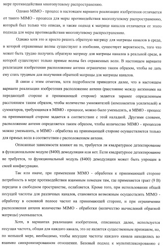 Система беспроводной передачи данных, устройство беспроводной связи и способ беспроводной передачи данных (патент 2450455)
