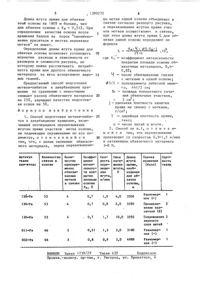 Способ подготовки мотков-либитов к авербандному крашению (патент 1390272)