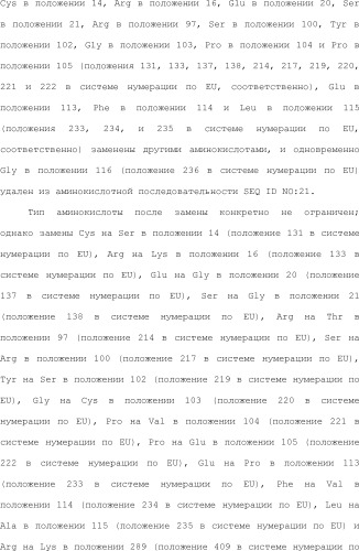 Способ модификации изоэлектрической точки антитела с помощью аминокислотных замен в cdr (патент 2510400)