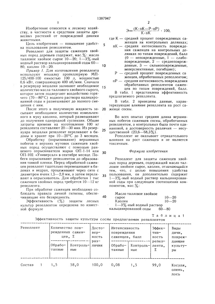 Репеллент для защиты саженцев хвойных пород деревьев (патент 1387947)