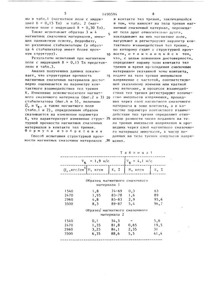 Способ испытания структурной прочности магнитных смазочных материалов в контакте тел трения (патент 1490594)