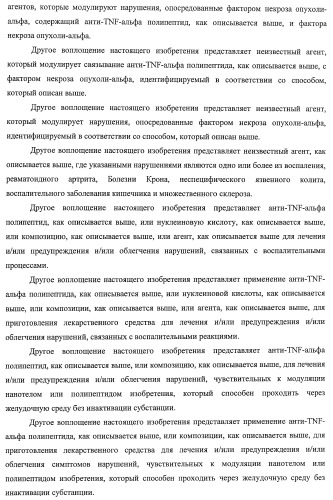 Улучшенные нанотела против фактора некроза опухоли-альфа (патент 2464276)