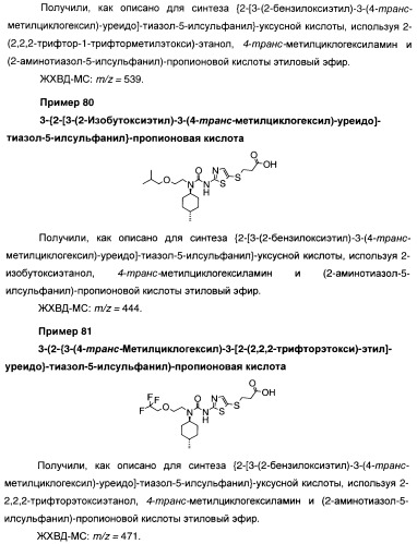 Мочевинные активаторы глюкокиназы (патент 2443691)