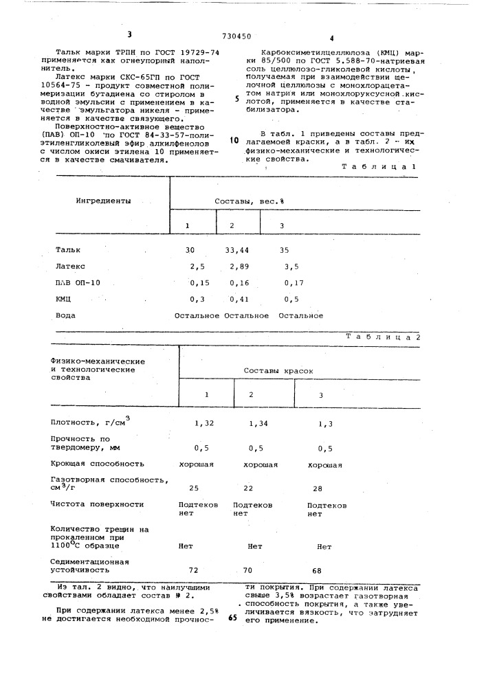 Краска для литейных форм и стержней (патент 730450)