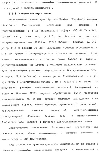 Применение (1s,2r) энантиомера милнаципрана для получения лекарственного средства (патент 2317817)