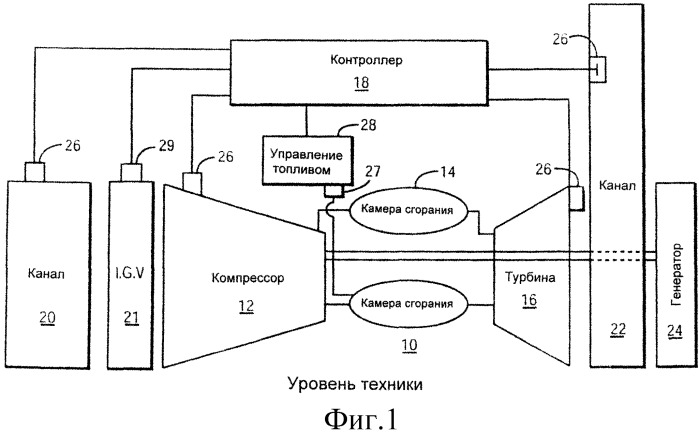 Способ управления режимом работы газовой турбины на основе температуры выхлопного газа и газовая турбина (патент 2540210)