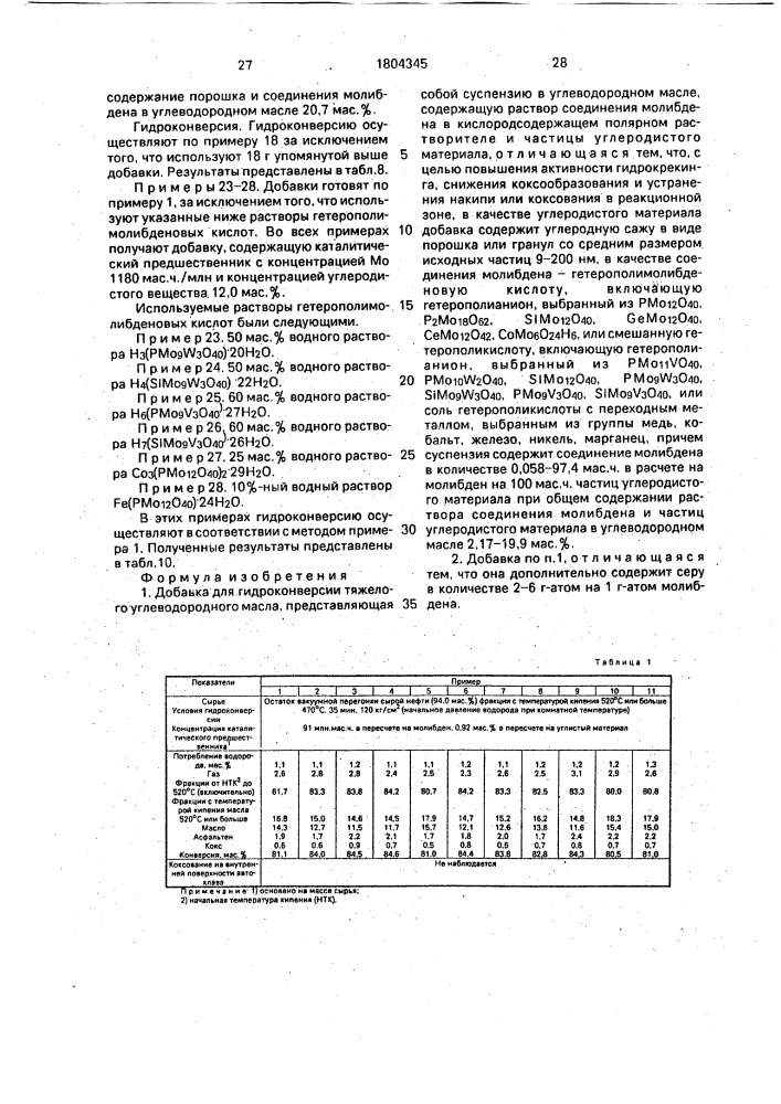 Добавка для гидроконверсии тяжелого углеводородного масла (патент 1804345)