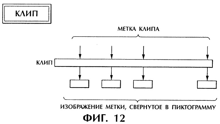 Способ и устройство обработки информации, программа и носитель записи (патент 2273109)