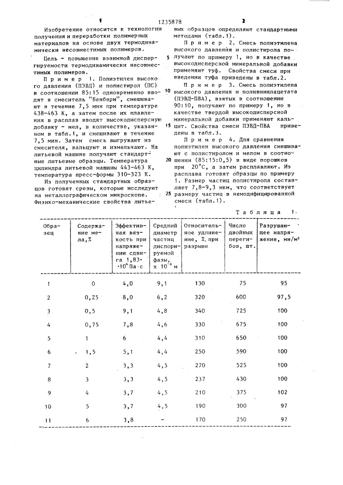 Способ модификации смесей термодинамически несовместимых термопластичных полимеров (патент 1235878)