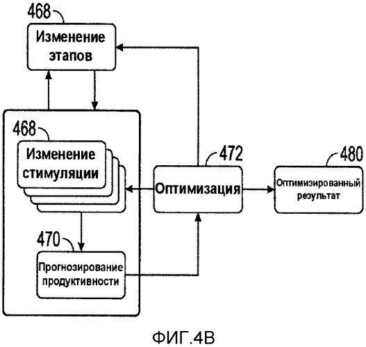 Система и способ выполнения работ по стимуляции недр (патент 2591857)
