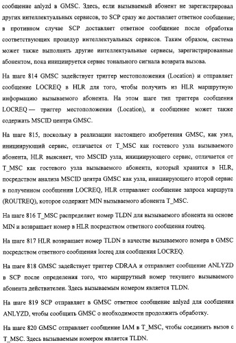 Система и способ обеспечения тональных сигналов возврата вызова в сети связи (патент 2323539)