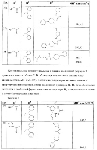 Пуриновые производные для применения в качестве агонистов аденозинового рецептора а-2а (патент 2403253)