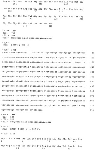 Pscaxcd3, cd19xcd3, c-metxcd3, эндосиалинxcd3, epcamxcd3, igf-1rxcd3 или fap-альфаxcd3 биспецифическое одноцепочечное антитело с межвидовой специфичностью (патент 2547600)