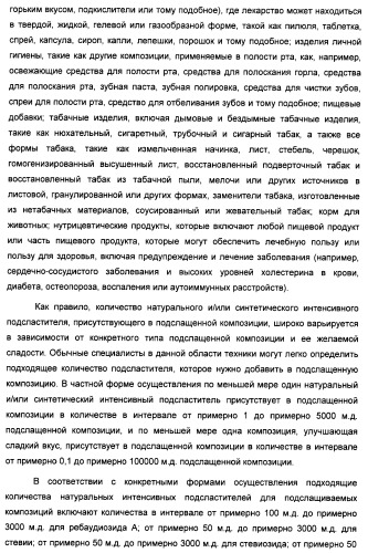 Композиция интенсивного подсластителя с пищевой клетчаткой и подслащенные ею композиции (патент 2455853)