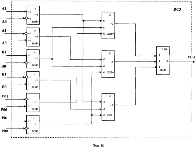 Параллельный сумматор-вычитатель в троичной системе счисления на нейронах (патент 2453900)