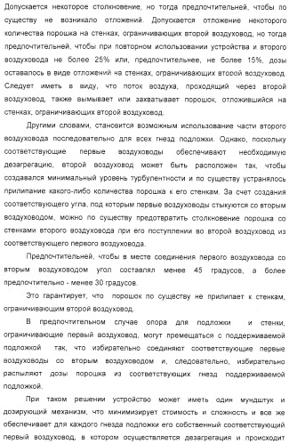 Устройство для распыления индивидуальных доз порошка из соответствующих гнезд подложки (варианты) (патент 2322271)