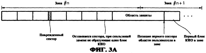 Носитель записи, имеющий свободную область для управления повреждениями, способ распределения свободной области (патент 2252457)