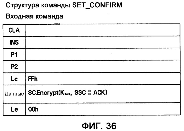 Устройство и способ для перемещения и копирования объектов прав между устройством и портативным запоминающим устройством (патент 2377642)