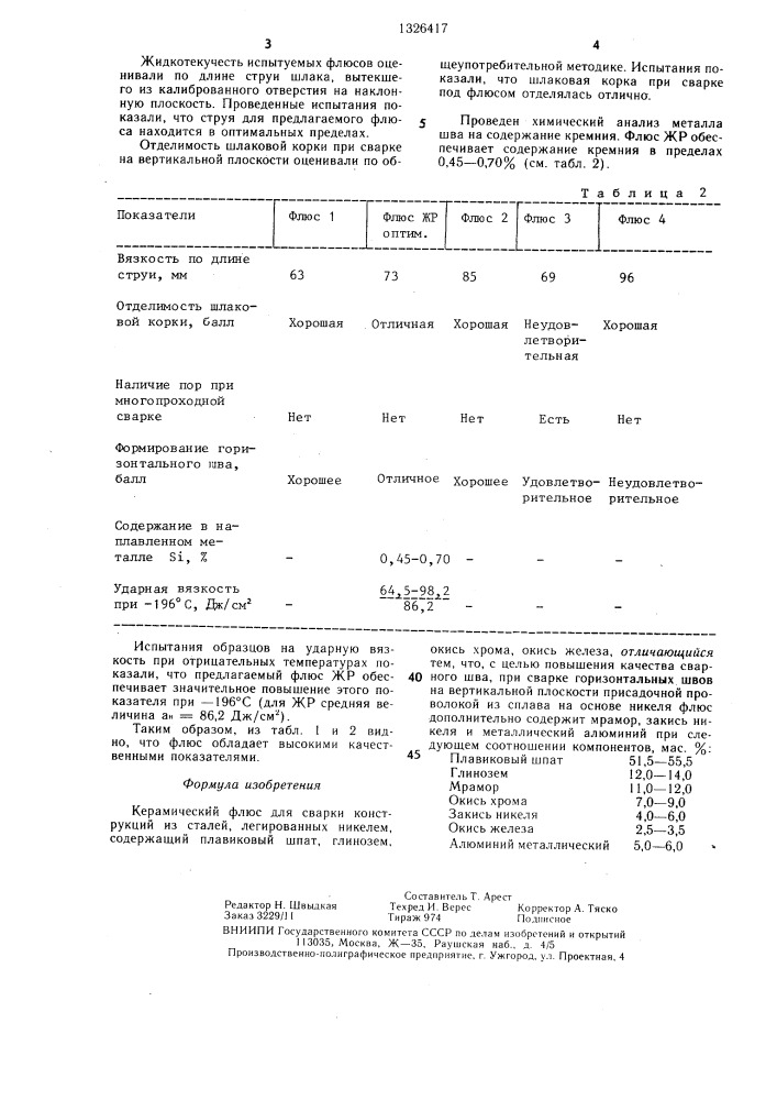 Керамический флюс для сварки конструкций из сталей, легированных никелем (патент 1326417)