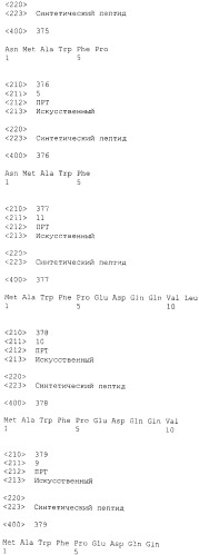 Вакцина против pcsk9 (патент 2538162)