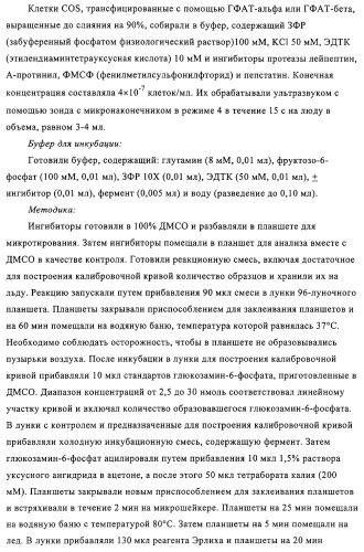 4,6,7,13-замещенные производные 1-бензил-изохинолина и фармацевтическая композиция, обладающая ингибирующей активностью в отношении гфат (патент 2320648)