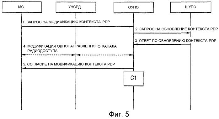 Способ обеспечения уведомлений в вызовах с мобильных телефонов (патент 2282312)