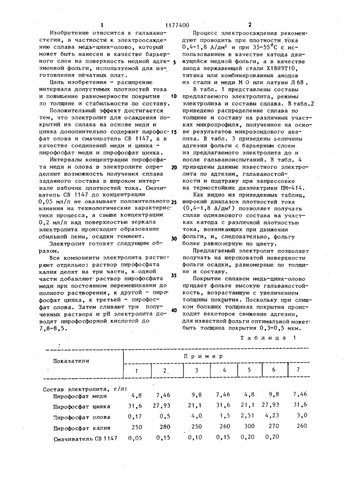 Электролит для осаждения покрытий из сплава на основе меди и цинка (патент 1177400)