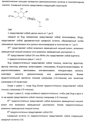 Гликозилированные гликопептидные антибиотические производные (патент 2481354)