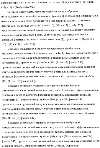 Иммуногенные композиции, содержащие lawsonia intracellularis (патент 2443430)