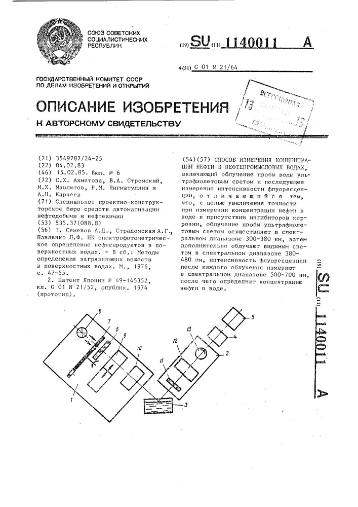 Способ измерения концентрации нефти в нефтепромысловых водах (патент 1140011)