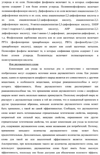 Композиции для ухода за полостью рта с улучшенным очищающим эффектом (патент 2481096)