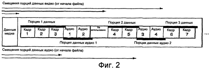 Способ и устройство для шифрования/дешифрования контента мультимедиа для обеспечения возможности произвольного доступа (патент 2394389)