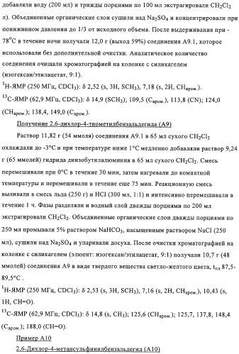 2-(2,6-дихлорфенил)диарилимидазолы, способ их получения (варианты), промежуточные продукты и фармацевтическая композиция (патент 2320645)