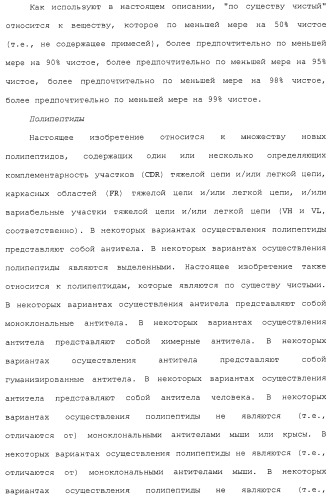 Антитела против сd26 и способы их применения (патент 2486204)