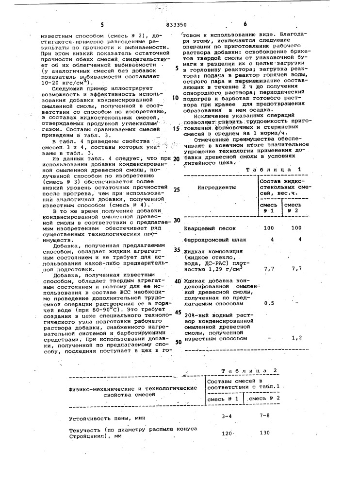 Способ получения добавки для облегчениявыбиваемости литейных форм и стержней (патент 833350)