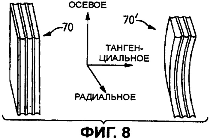 Механизм парирования крутящего момента тарелки автомата перекоса (патент 2397113)