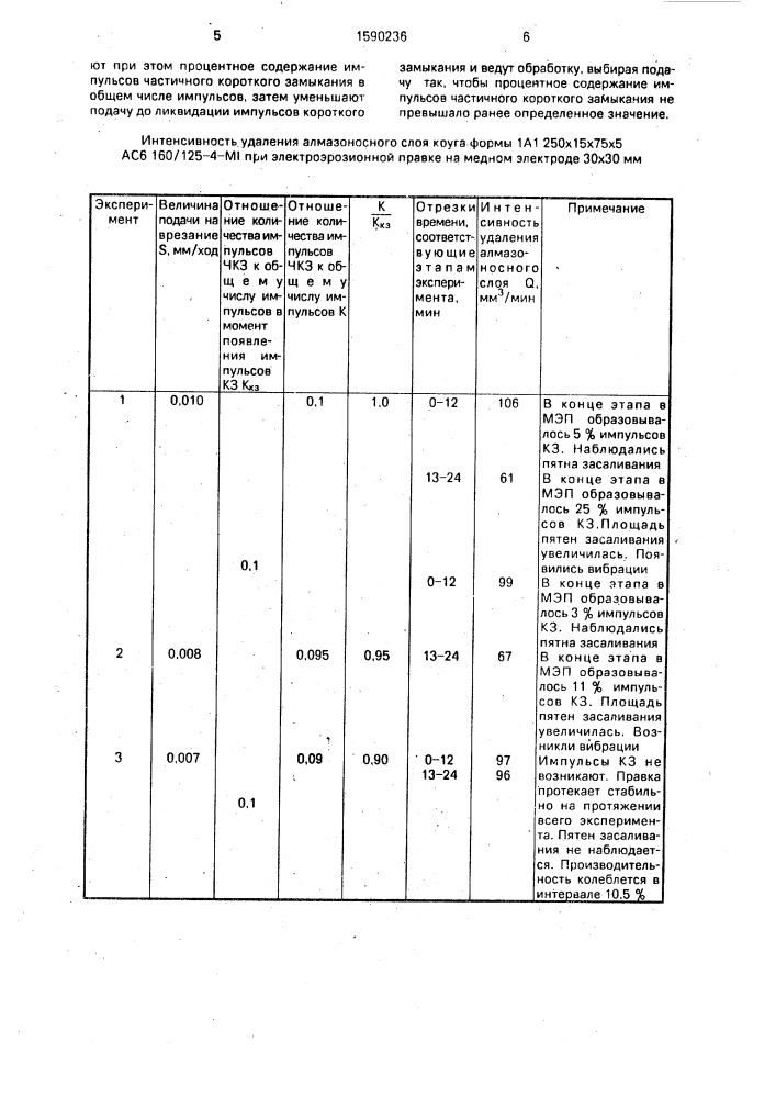 Способ электроэрозионной обработки (патент 1590236)