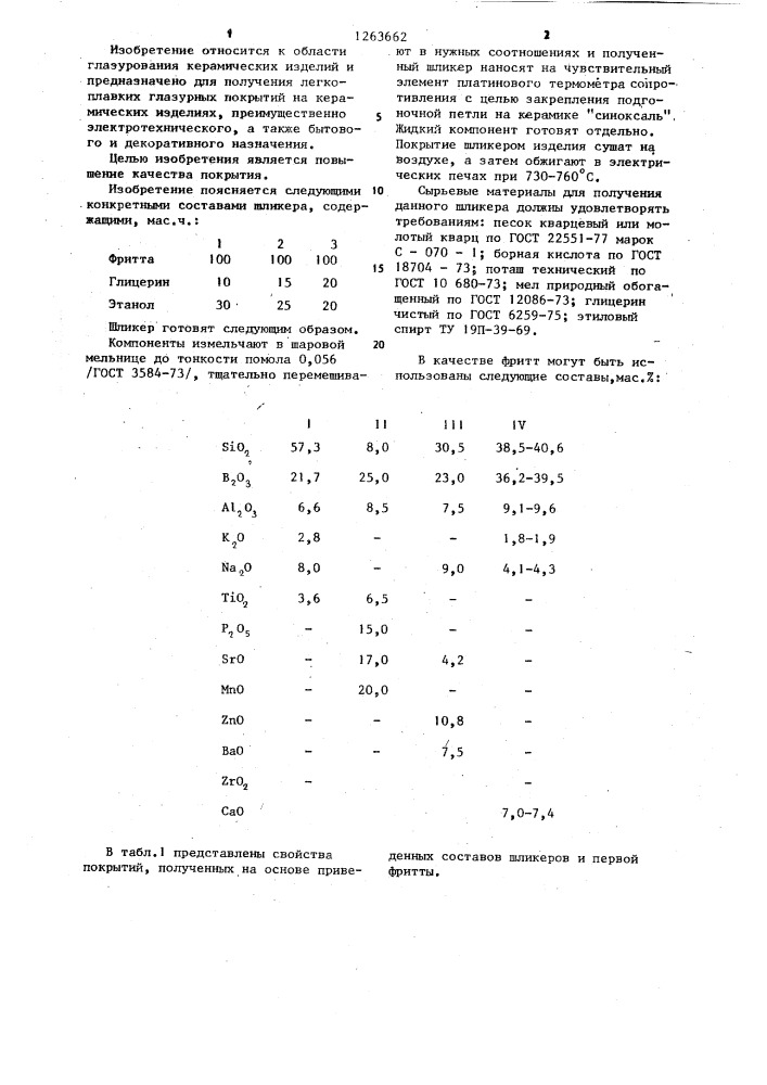 Глазурный шликер (патент 1263662)