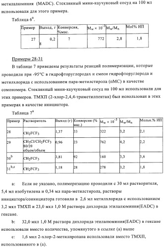 Способы полимеризации (патент 2362786)