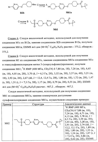 Соединения и композиции в качестве модуляторов активности gpr119 (патент 2443699)