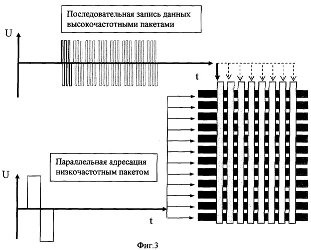 Бистабильный жидкокристаллический элемент и способ управления им (патент 2273040)