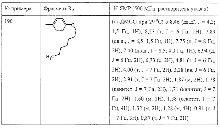 Соединение, включающее 1-(2-метилпропил)-1н-имидазо[4,5-с][1,5]нафтиридин-4-амин, фармацевтическая композиция на его основе и способ стимуляции биосинтеза цитокина в организме животных (патент 2312867)